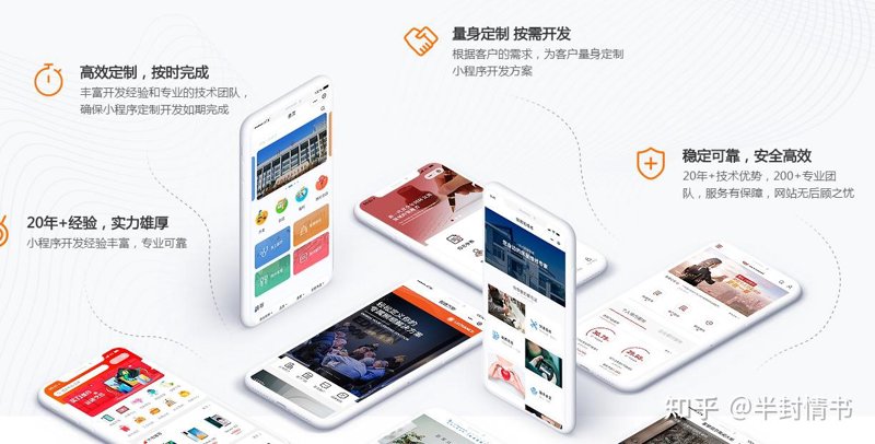 网站建设和管理